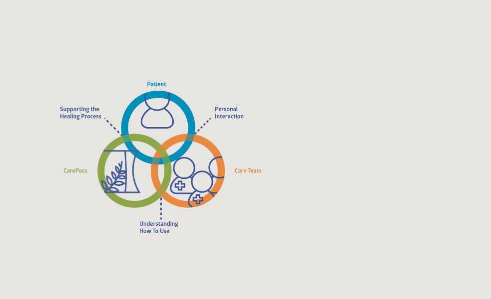 diagram-new
