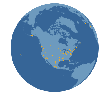 globe