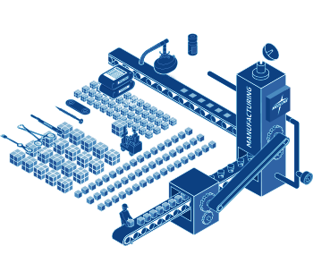Medline | manufacturing