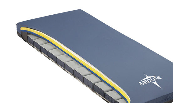 Medline Product Image.