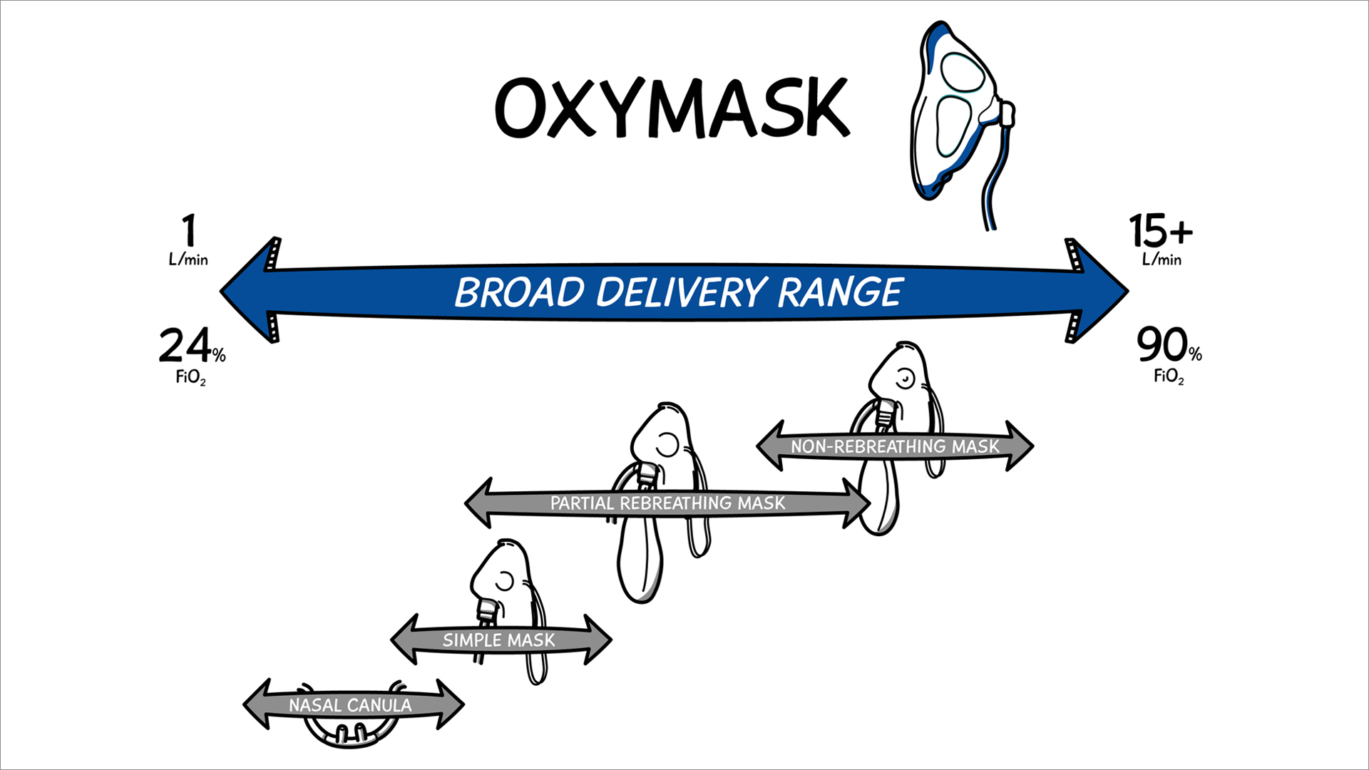 OXYMASK_midgreyBG2