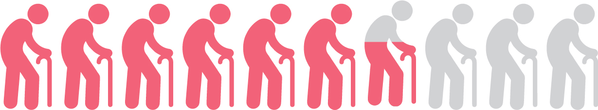 Icon of elderly people walking with canes.