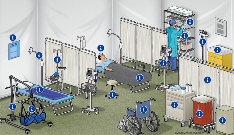 Alternate Care Site room