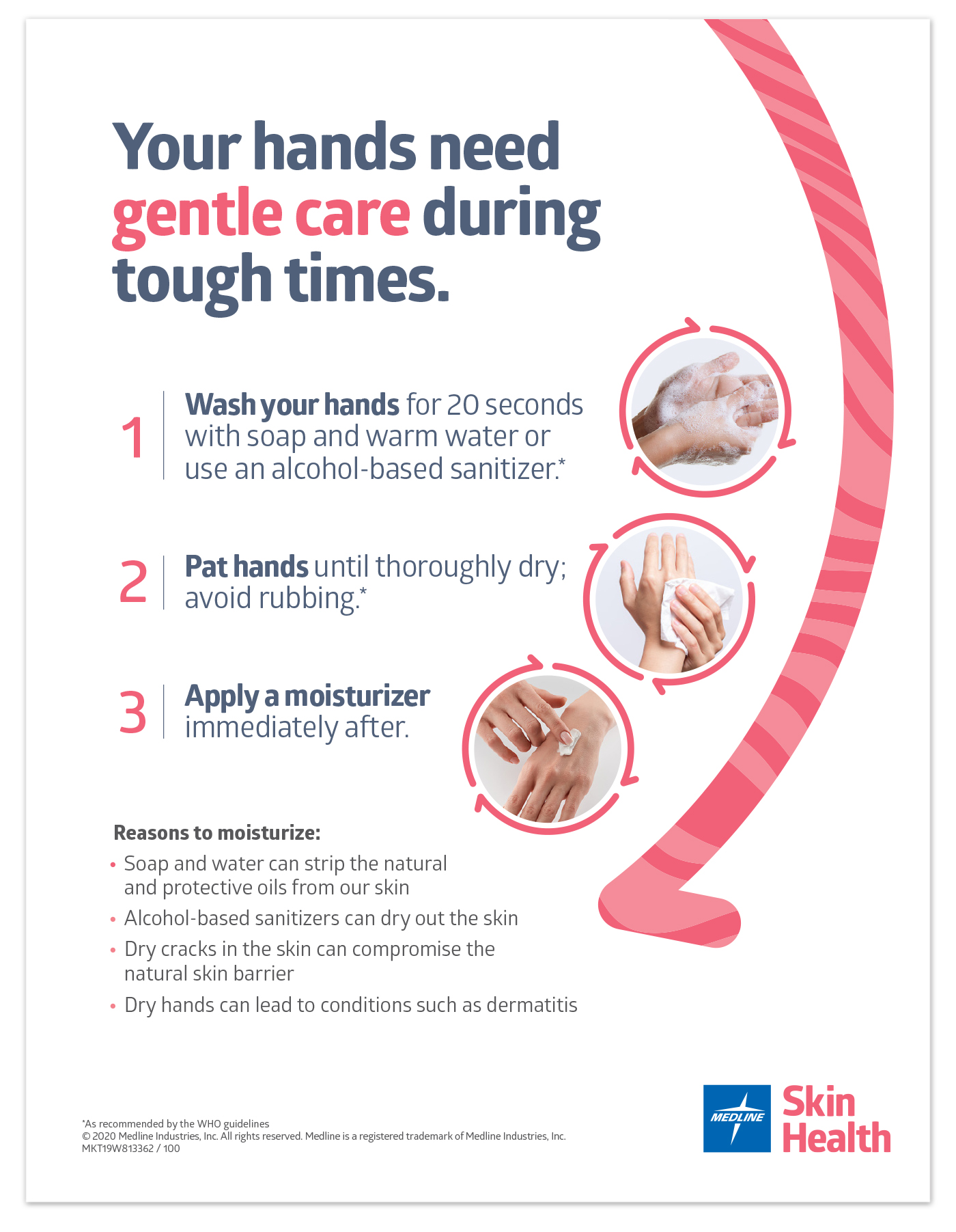 Main-Hygiene poster_1400x1929
