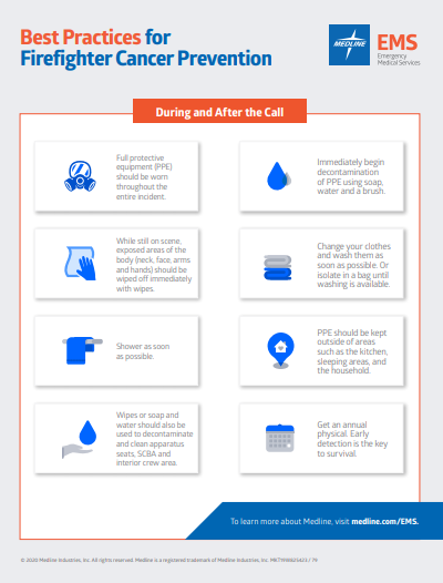Best Practices for Firefighter cancer prevention
