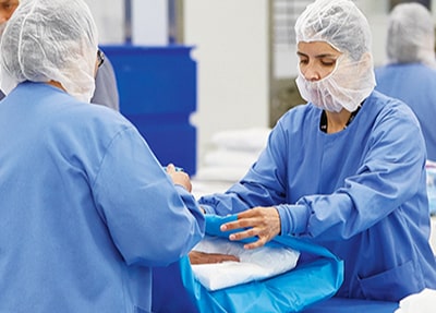 Custom Procedure Trays