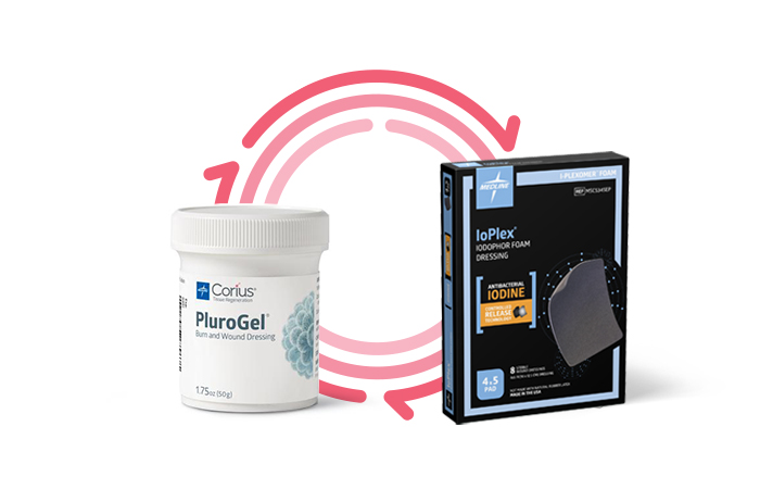 Jar of PluroGel Burn and Wound Dressing and box of IoPlex Iodophor Foam Dressing with pink circles behind Jar of PluroGel Burn and Wound Dressing and box of IoPlex Iodophor Foam Dressing with pink circles behind
