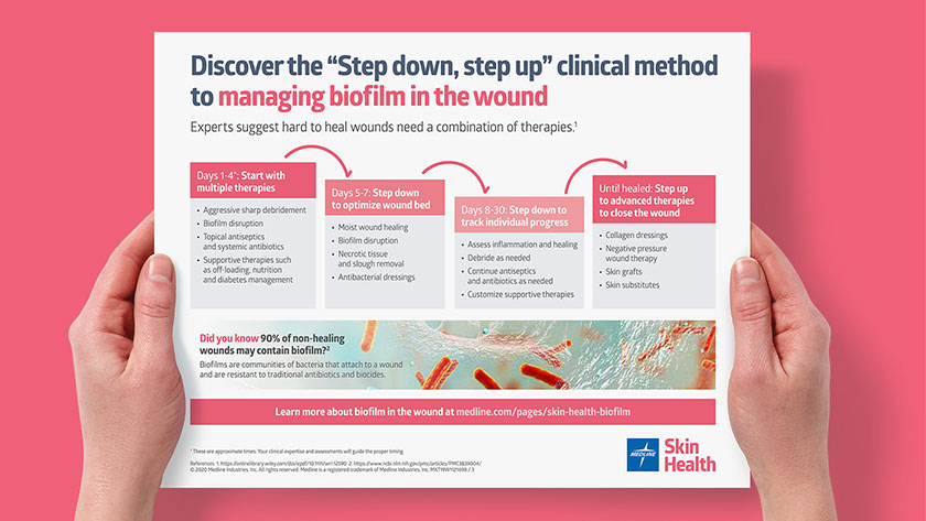 STK_Step-down-step-up_hands_840x473 Caregiver holds Discover the "Step down, step up" clinical method to managing biofilm in the wound poster against a pink background.
