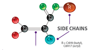 OTH_Marathon-Molecule-diagrams-1