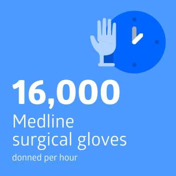 surgical-gloves Grey glove on a blue clock