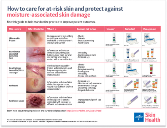 Healthy Skin Magazine