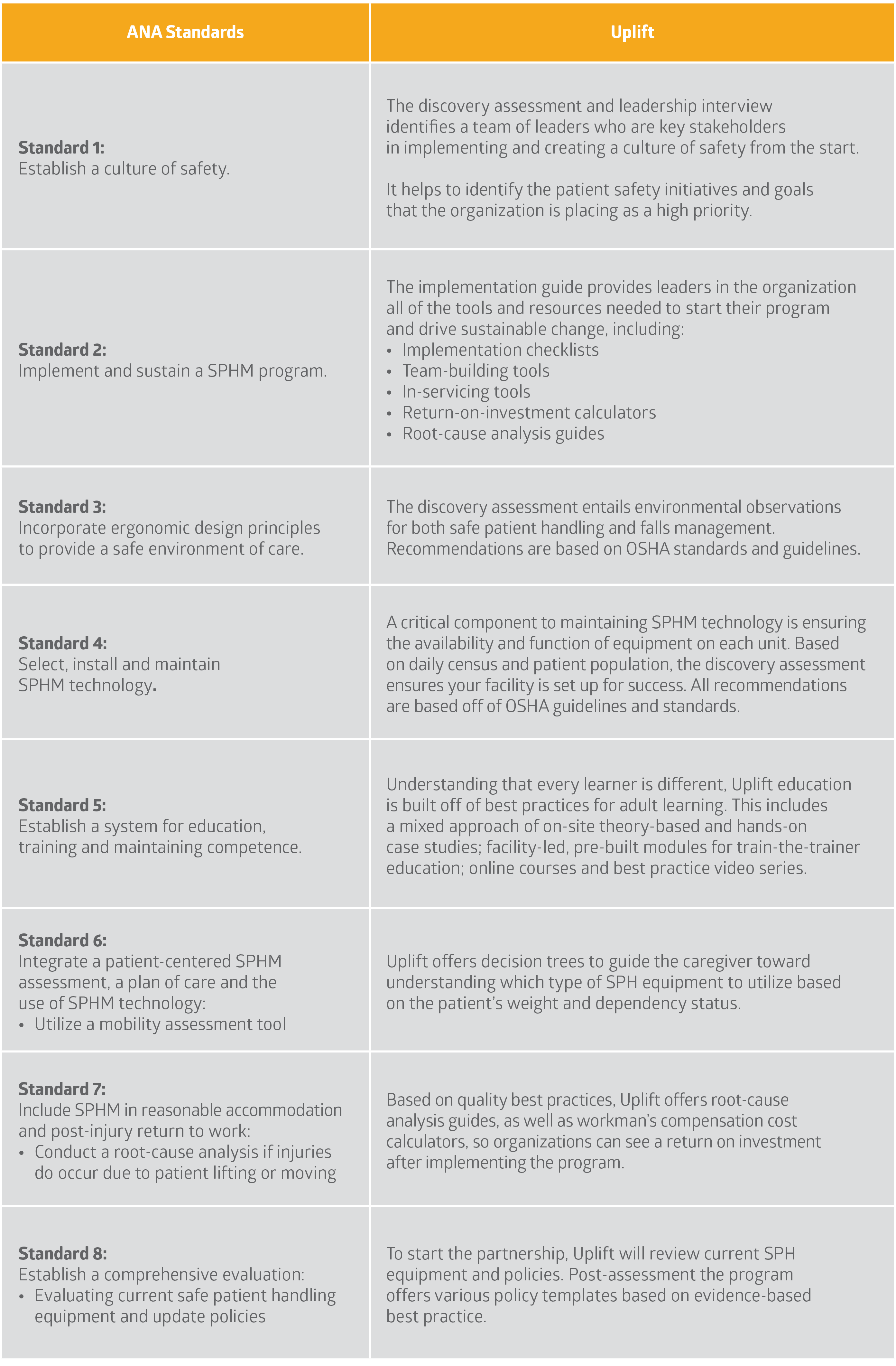 ANA Guidelines chart_V2