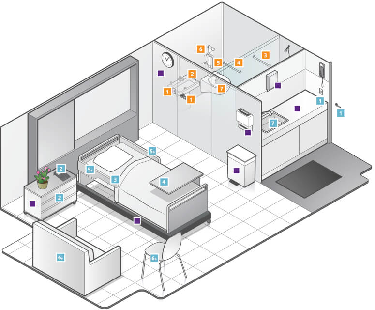 clean-by-sequence-room-map_no-text Numbered cleaning map of hospital room