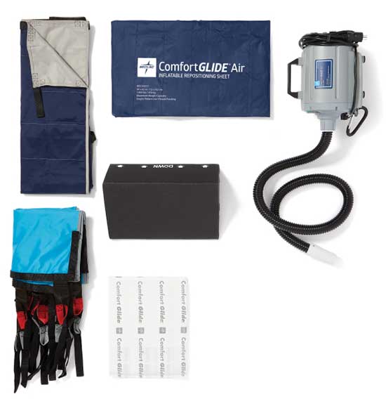 comfort-glide-solution-1 ComfortGlide system of products—including a sling, repositioning sheets, wedge, drypad and air blower