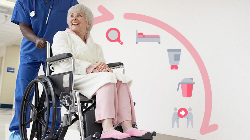 Nurse pushing elderly woman in a wheelchair