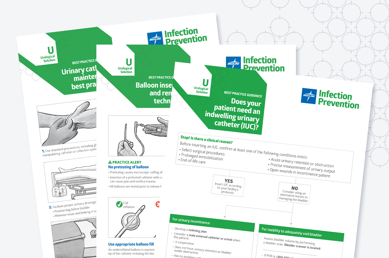 Medline Infection Prevention Urological Solution Posters