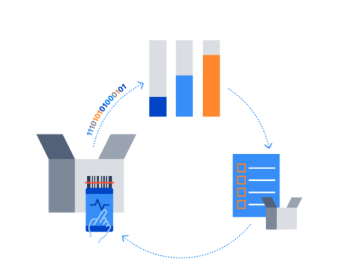 Inventory-tracking Circular illustration of arrows connecting grey box and blue barcode reader to bar graph to blue checklist and small box