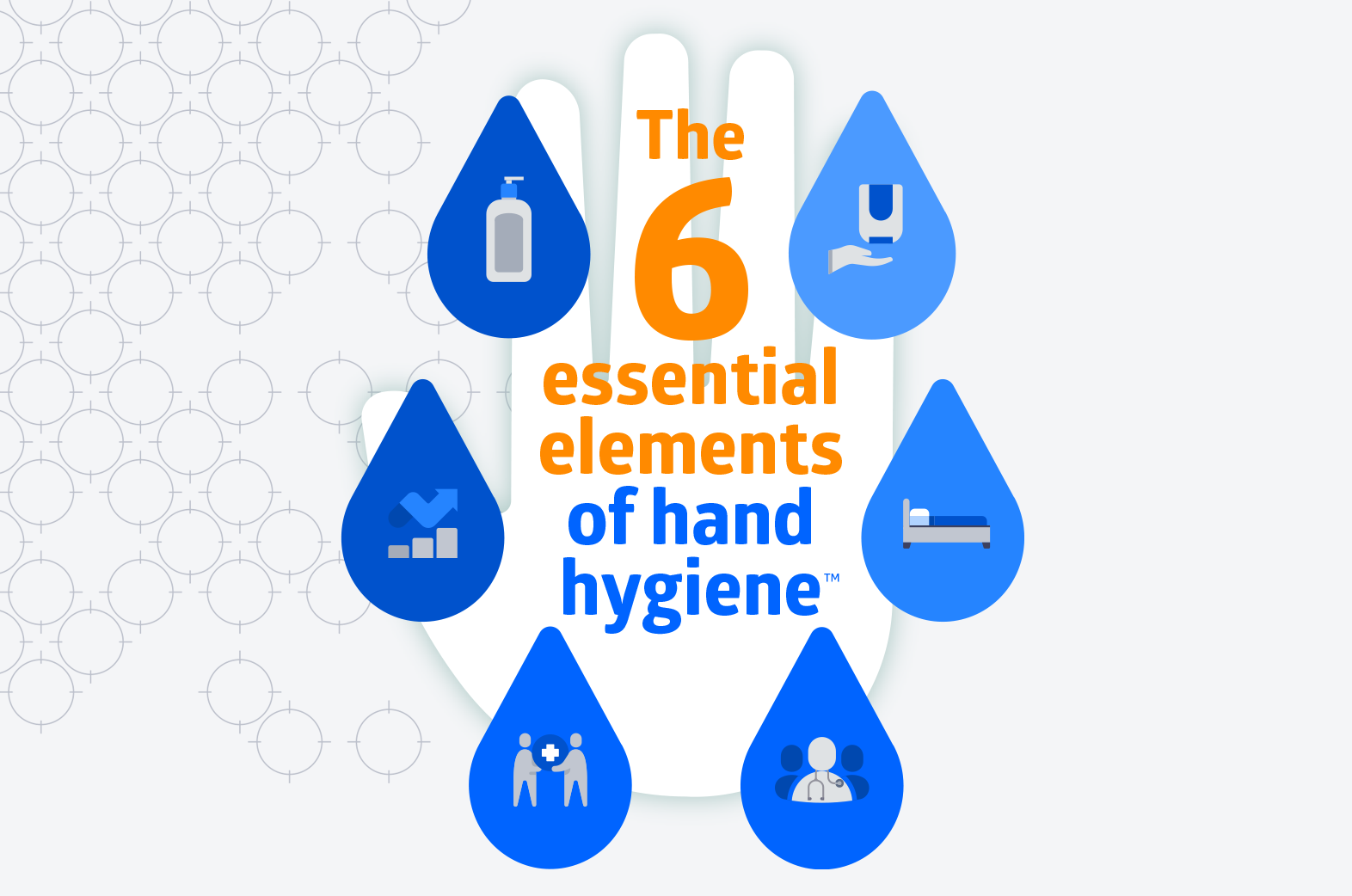 STK_IP-article_HH-6 elements-03_RGB 6 essential elements of Hand Hygiene