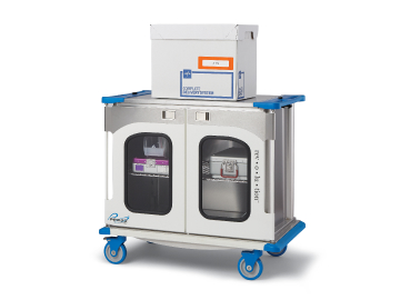 Surgeon, procedure and disposable surgical supplies in a Complete Delivery System being delivered on a closed case cart