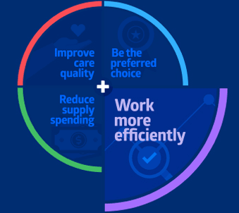 work-more-efficiently