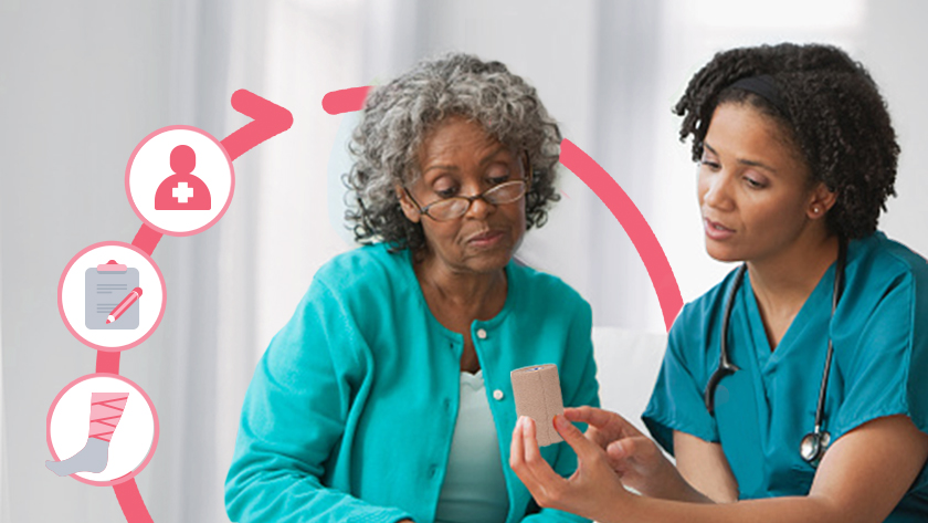 Nurse shows an older woman a compression wrap; in the background is a pink circle with pink icons of a person, a clipboard and a lower leg with compression wrap