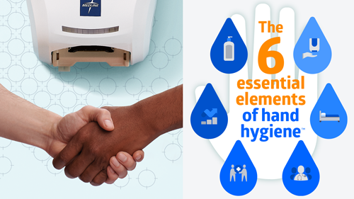 6 elements of Hand Hygiene