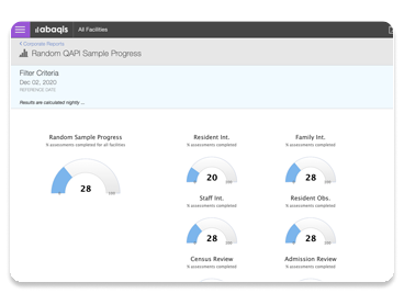 Comprehensive QAPI system