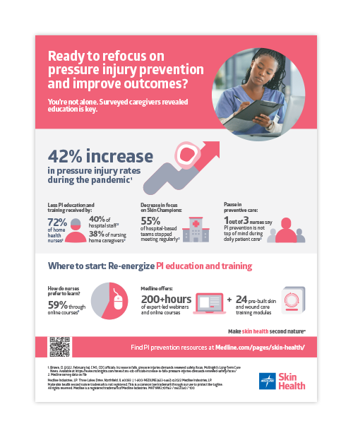 Thumbnail of downloadable infographic