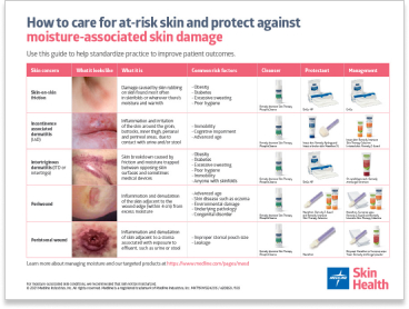 Thumbnail of MASD product guide