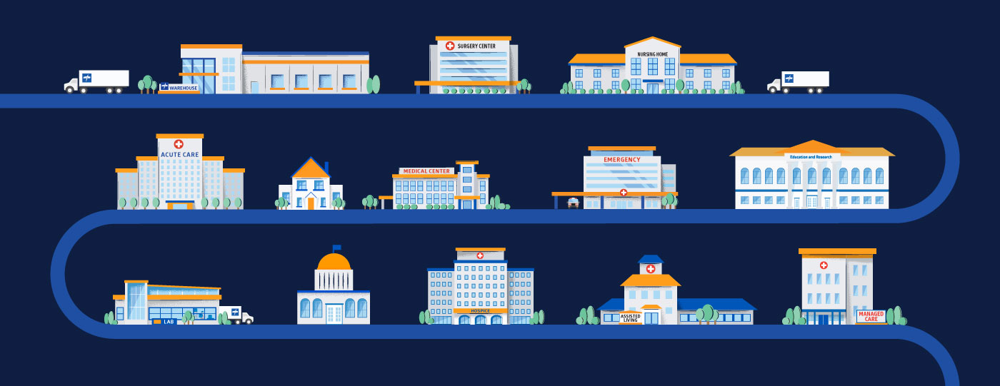 who-we-serve-desk-banner Cartoon of Medline trucks on a winding road delivering to all the facilities we serve.