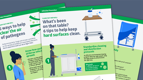 IP EVS posters for soft and hard surfaces and air