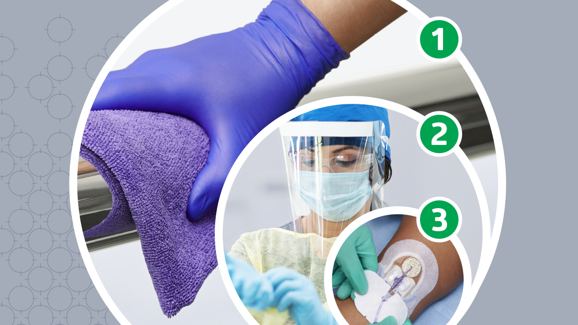 BAN_3 zone defence article hero_RGB Infection Prevention 3 Zones of Defense