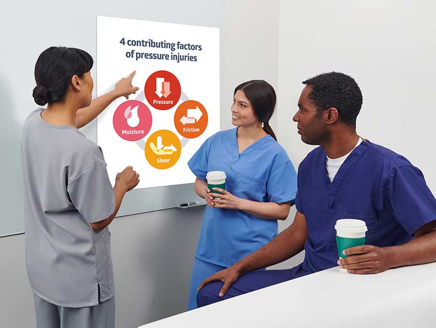 Caregiver pointing to pressure injury risk factor poster and two caregivers listening