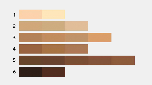 SYM_Nihms-color_RGB Color bar chart tool indicating 6 rows and indicating 19 different skin tones