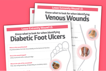 Overlapping thumbnails of wound education posters