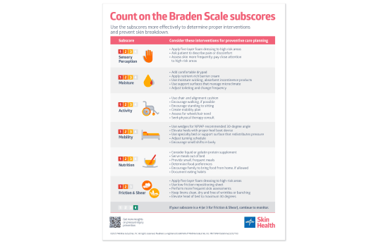 brade-scale Full portfolio of IoPlex products in their packaging IoPlex portfolio