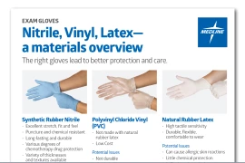 Preview of glove materials overview