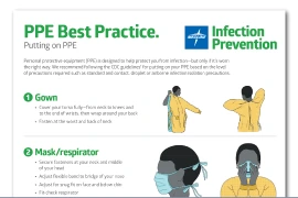 Preview of guide that reads, “PPE Best Practice” for donning gloves