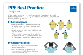 Preview of guide that reads, “PPE Best Practice” for doffing gloves