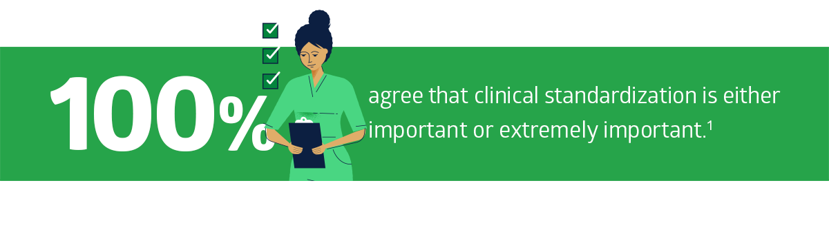 BAN_LTC data_100 Standardization_RGB 100% agree that clinical standardization is either important or extremely important