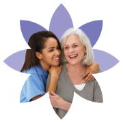Medline Continence Management icon
