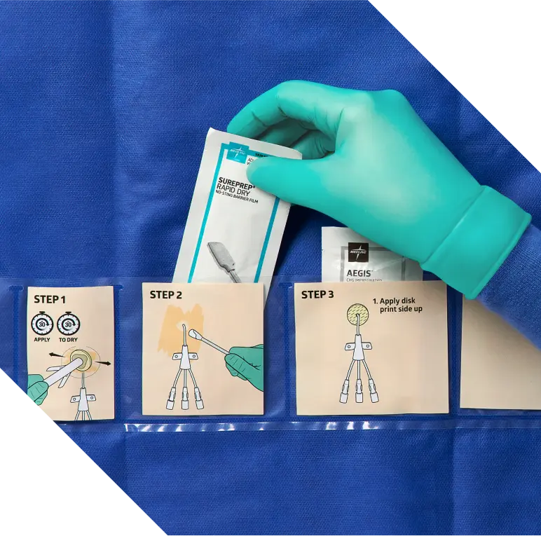 A gloved hand selects skin cleanser from a CVC dressing change kit